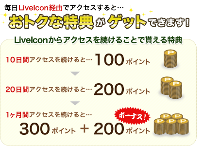 毎日LiveIcon経由でアクセスすると…おトクな特典がゲットできます！